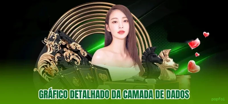 popfoi Ganhar